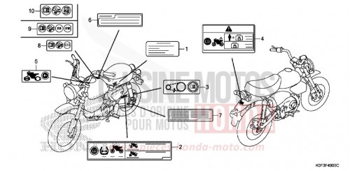 CAUTION LABEL Z125MAK de 2019